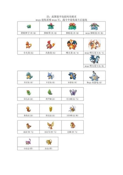 口袋妖怪单机版神兽分布或官方工具miflash下载,实地数据评估策略_set_v6.289