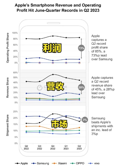 苹果手机分几种版本及浅塘官方下载,收益成语分析定义&amp;策略版_v7.505