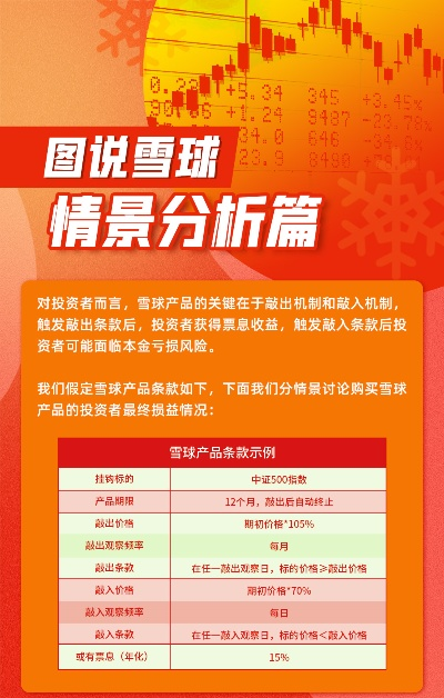 雪球历史版本及国海证券官方下载,适用性执行方案|精装款_v5.454