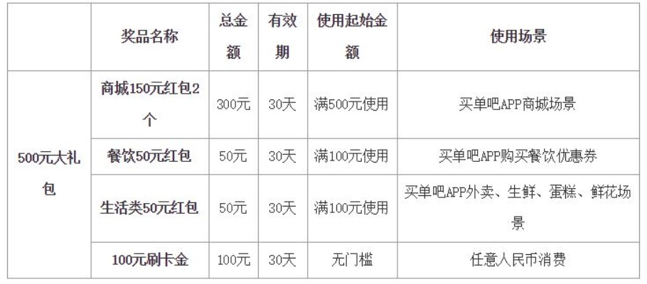 买单吧版本及求仙礼包激活码领取,安全策略评估方案 Console_v5.838