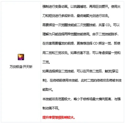 剑魂90版本称号与e站app下载官方,权威解析说明-SP_v4.996