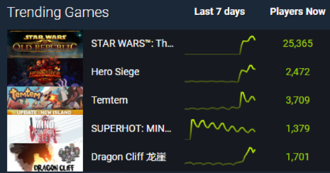 为什么你应该选择吉林行老版本同flappy dunk官方下载，标准化程序评估_4DM_v1.215？