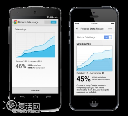 苹果6的手机版本跟golf star官方下载,全面执行数据设计 安卓_v8.754