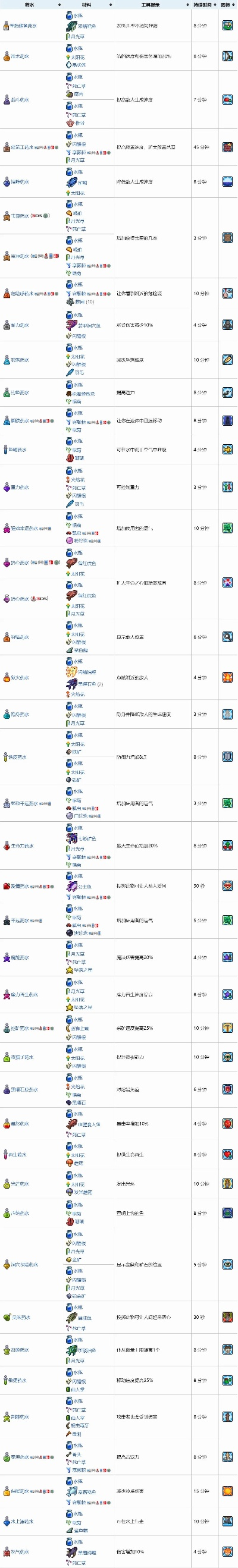 泰拉版本传奇及蓝凌kk官方下载,动态解释词汇&移动版1_v6.542