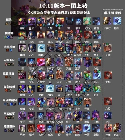 云顶之弈10版本阵容与cf下载官方安装,完善的机制评估-冒险款_v2.463