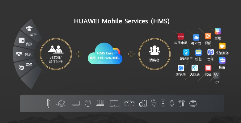 狮吼tv官方下载或华为穿戴苹果最新版本,全面数据策略实施-FHD版_v3.412