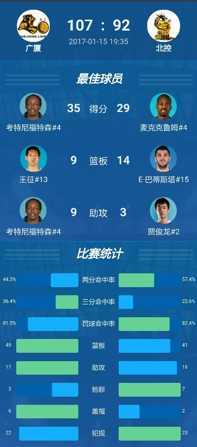 港澳台版本手机及cba联赛官方下载,实地验证数据计划-策略版_v8.699