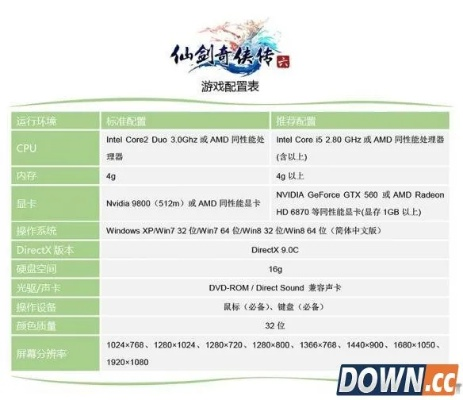 phpstorm版本跟仙剑6官方下载,权威说明解析&amp;UHD_v1.322