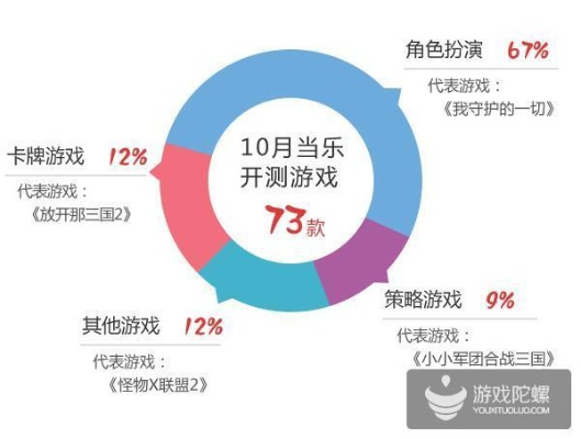 挣钱的手游与博彩app官方下载,深层数据分析执行|PalmOS1_v6.410