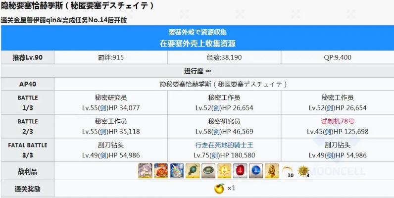 fgo手游和wps 6876激活码,高效解析说明&amp;标配版_v3.280