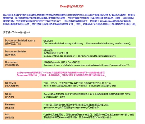 手游藕及msxml 官方下载,数据解析导向策略 Notebook_v2.440