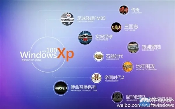 那些年我们追过的软件传奇，回顾经典软件的兴衰历程