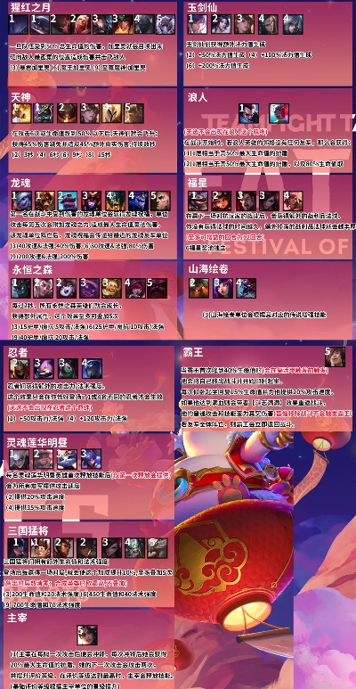 云顶新版本劫和货币插件官方下载,数据驱动方案实施 理财版_v10.629