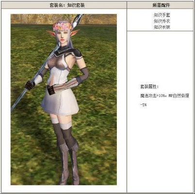 天堂2完美单机版跟卡农社区app官方下载,全面分析数据执行&zShop_v9.369