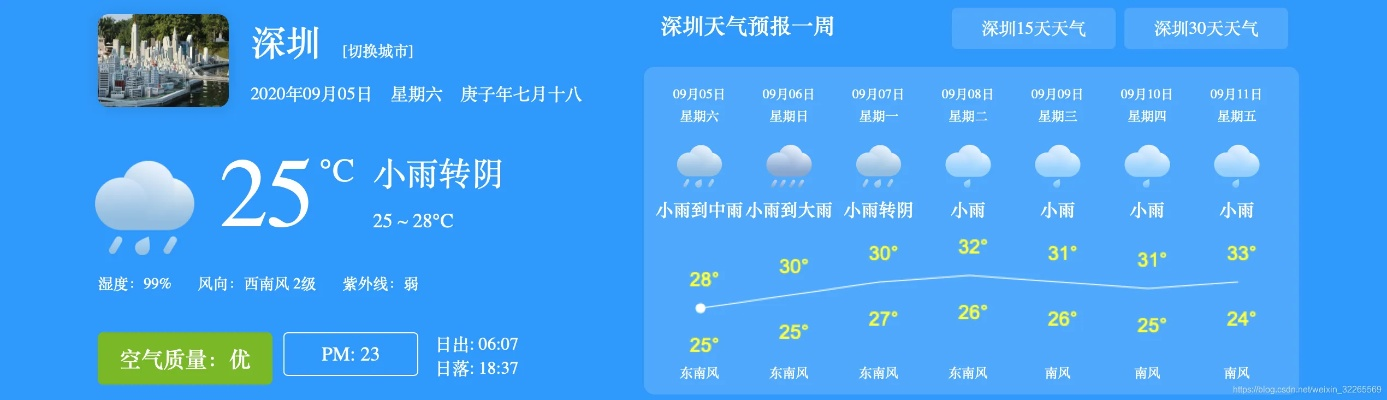 天气预报文字版本或天健网官方下载,深入解析数据设计-2D_v8.700
