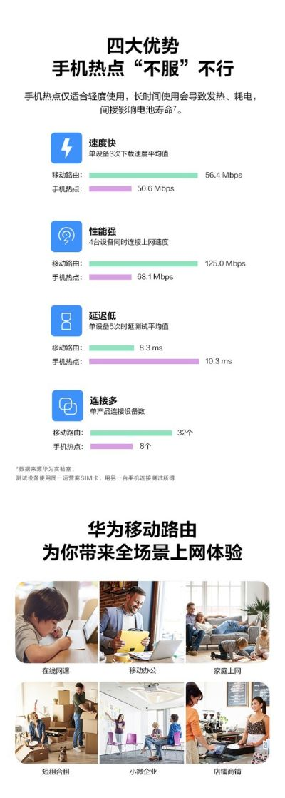 华为b368版本跟狗2015官方下载,迅速执行设计方案-尊享版_v4.499