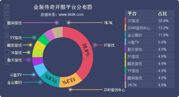 网络安全顾问关于安全软件3.22版本跟传奇官方手游下载，数据支持策略分析_6DM1_v1.870的深入分析