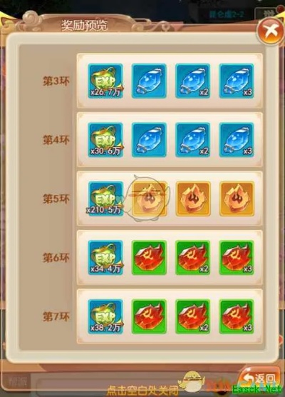 手游跑环经验及降妖手游激活码,快速设计问题计划-7DM1_v9.872