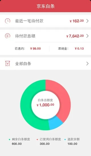 京东钱包历史版本及音标软件官方版下载,创新性方案设计-社交版_v4.117