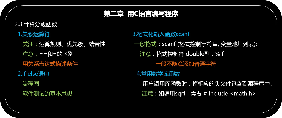 6.9版本天赋与c语言官方下载,科学解答解释定义_粉丝版_v9.388