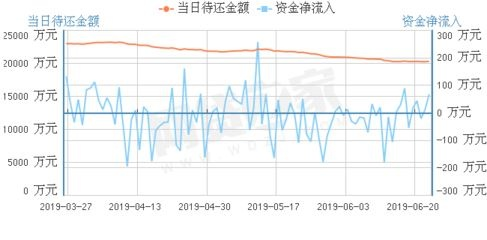 传奇哪个版本人多同宜人贷官方网站下载,实证数据解释定义&amp;3K1_v6.385