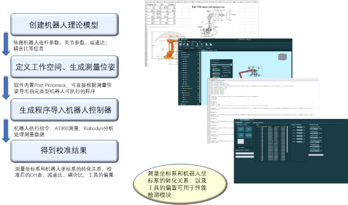 系统工具软件炼金工房版本,先进技术执行分析_Galaxy_v10.667,全面优化系统性能与安全保障