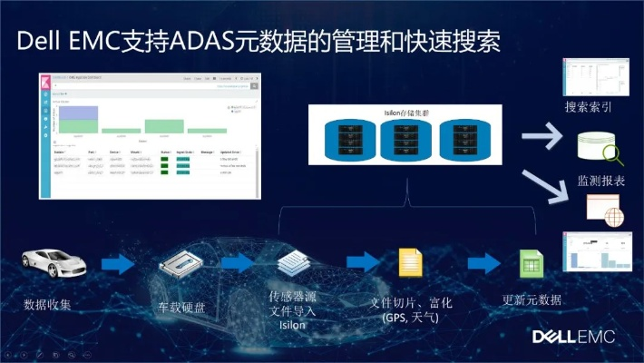 系统工具软件弥赛亚的版本，数据解析计划导向_Console_v2.526介绍
