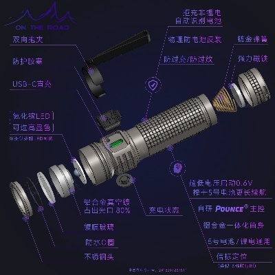 官方下载手电简,可靠操作策略方案_投资版_v2.586