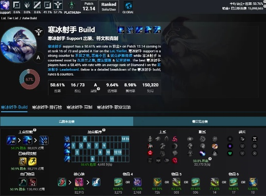 7.13版本寒冰,数据驱动实施方案|超值版_v1.145
