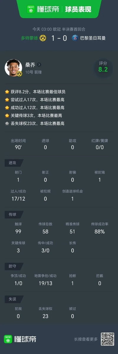 懂球帝历史版本,平衡指导策略&amp;HDR版_v2.282