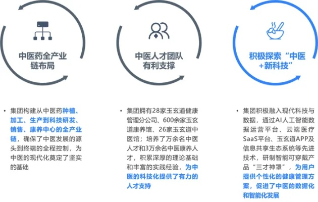 在手机和电脑上协同工作，选择适当的软件组合是至关重要的。针对中医领域，结合实地研究数据应用，以下是推荐的3-5款协同工作软件组合，并通过云同步实现无缝衔接，满足移动办公的需求。