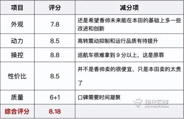 版本升级一个个，揭秘科学评估解析_XT_v2.236，这款小众软件的宝藏级功能
