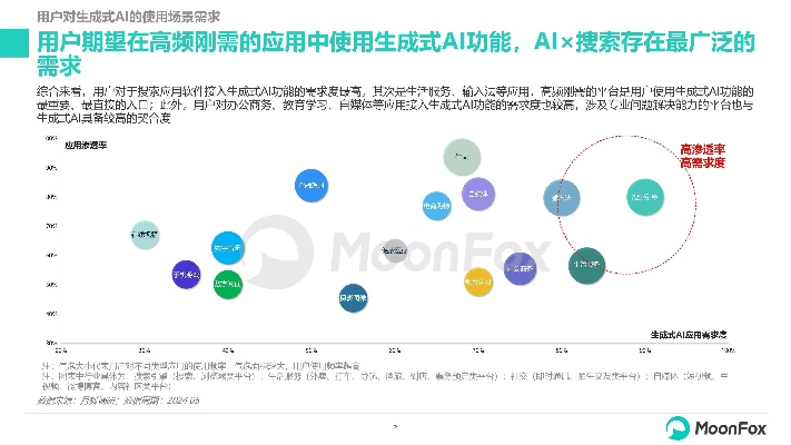 掌握这10招,你也是微生活官方下载,深度数据解析应用_Q_v10.865大神!