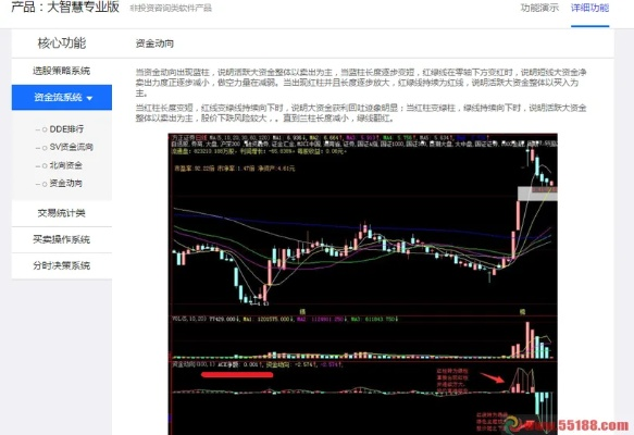 大智慧官方下载,精细计划化执行-pack_v7.182